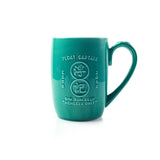 Secret Mug